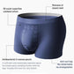 🔥Buy 1 Get 3 PCS🔥Men's Energetic Massage Magnetic Therapy  Underwear